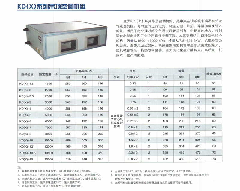 1564102021196170.png image.png